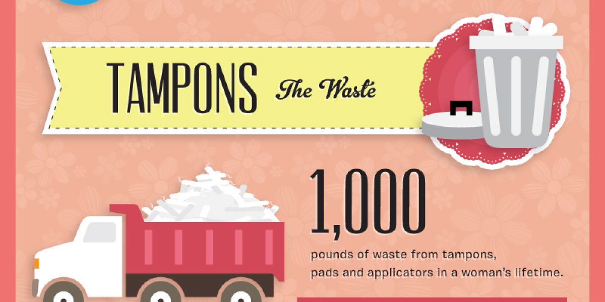 infographics