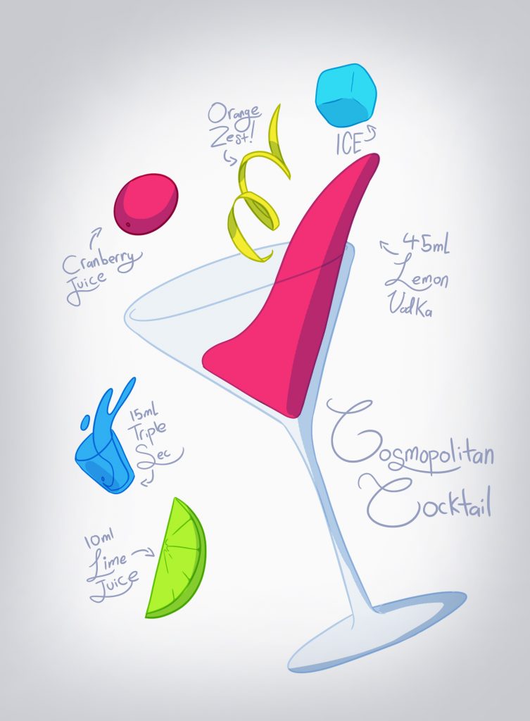 m2woman-cosmopolitan-cocktail