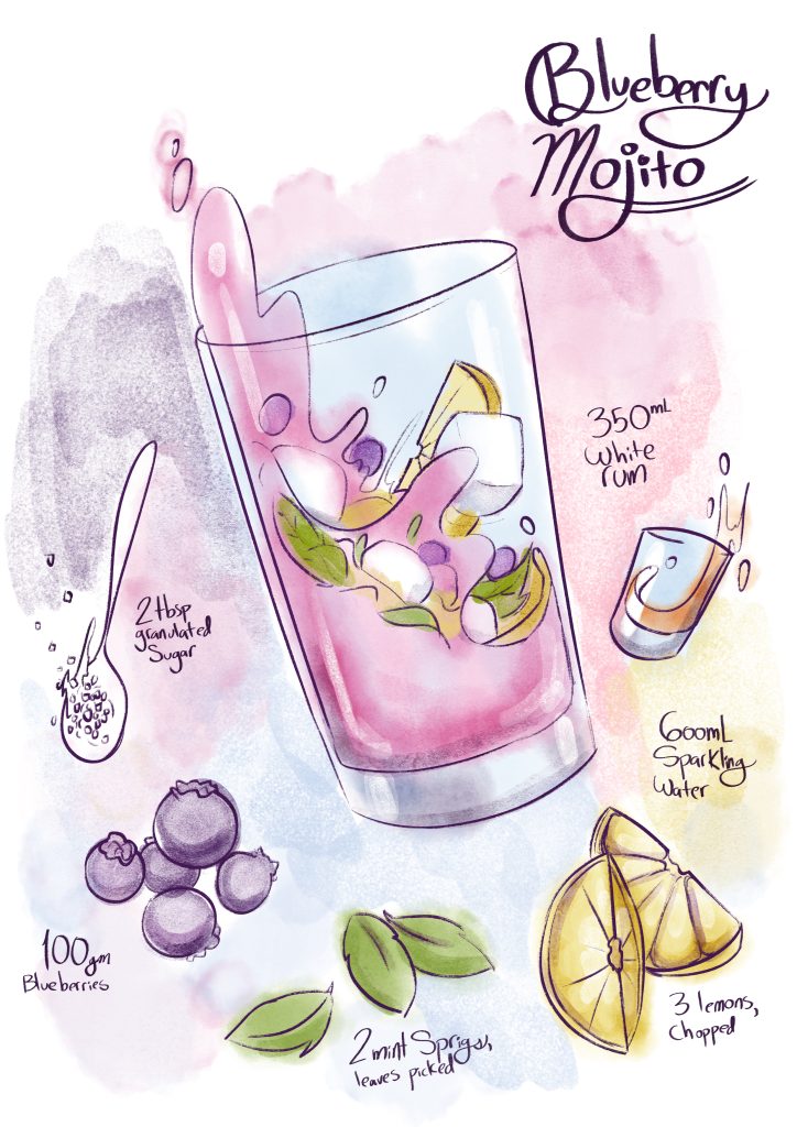 Blueberry Mojito Recipe - M2woman