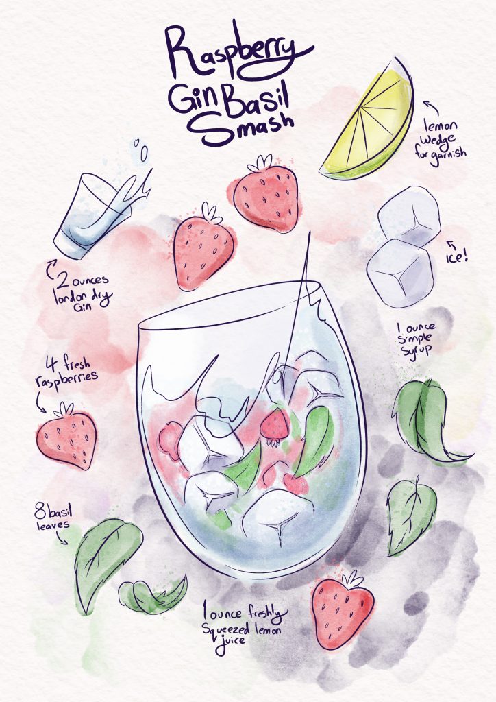 Raspberry Gin Basil Smash Recipe - M2woman