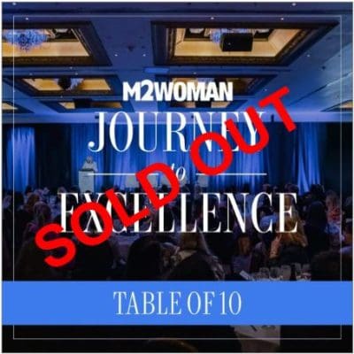 Auckland - 8 May 2026 – Table of 10