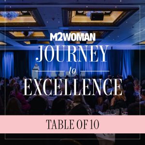 Christchurch - 12 September 2025 – Table of 10