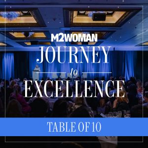Christchurch - 12 September 2025 – Table of 10